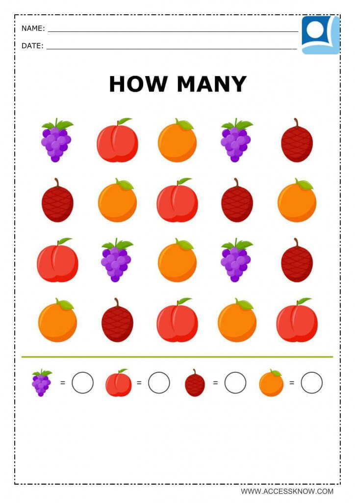 Math activity, for kindergarten students, about counting. A child must count as fruit and record as quantities