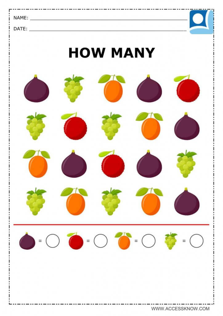 Math activity, for kindergarten students, about counting. A child must count as fruit and record as quantities