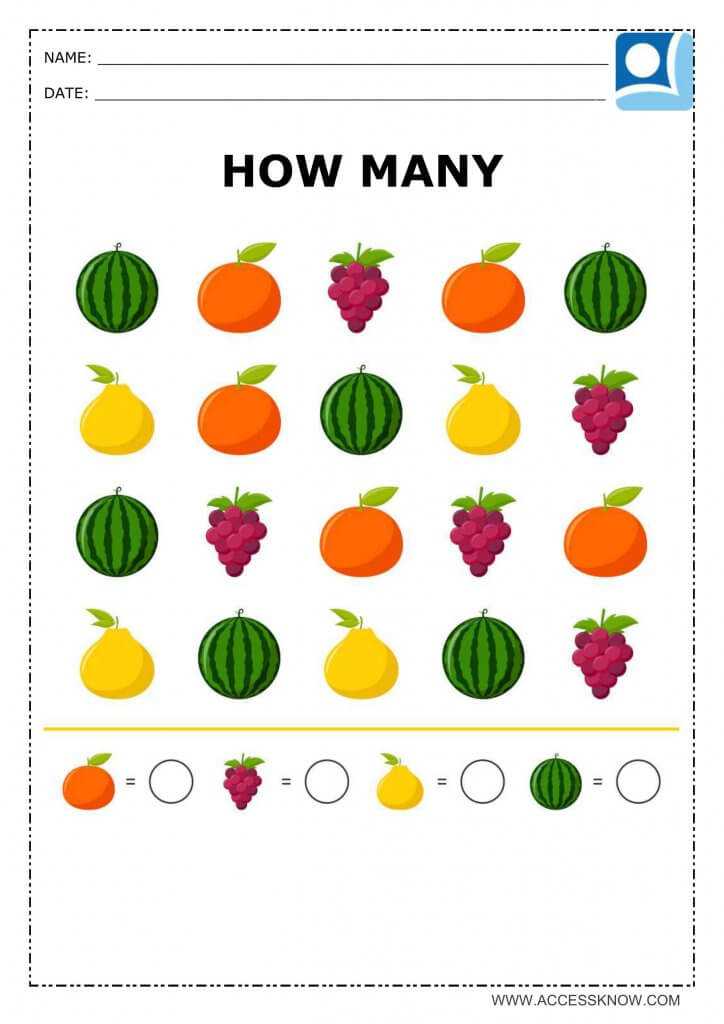 Math activity, for kindergarten students, about counting. A child must count as fruit and record as quantities